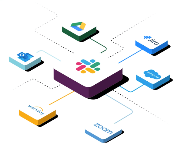KheepU API-Integrationen